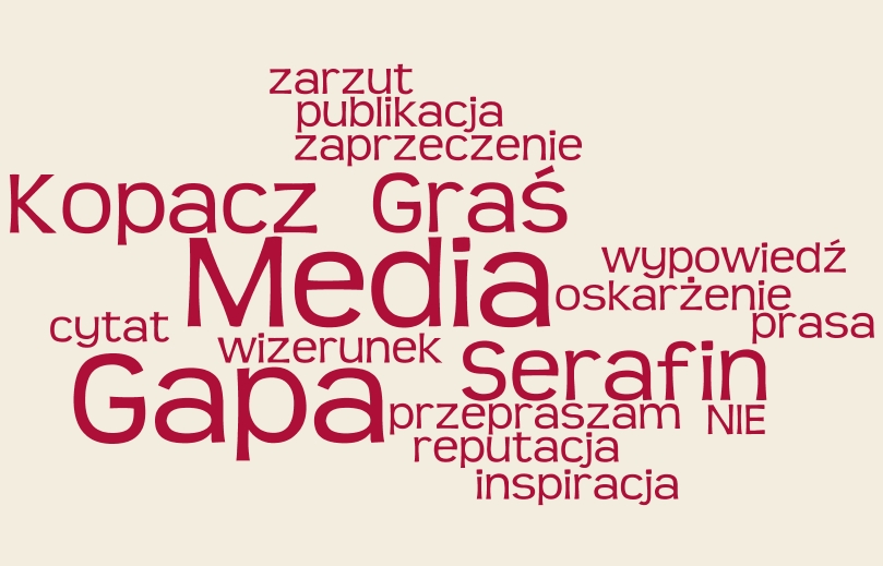 Ewa Kopacz – Media Gapa 2012